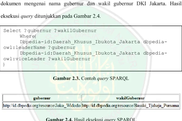 Gambar 2.3 merupakan contoh query yang digunakan untuk mengekstrak  dokumen  mengenai  nama  gubernur  dan  wakil  gubernur  DKI  Jakarta