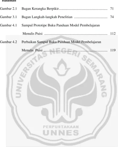 Gambar 2.1  Bagan Kerangka Berpikir.....................................................