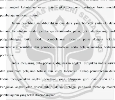 Tabel 3.1 Kisi-kisi Umum Instrumen Penelitian 