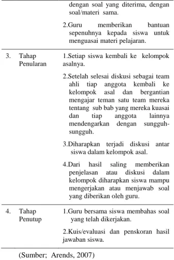 Tabel 2 Sintaks Pembelajaran Tradisional  No  Kegiatan guru  Kegiatan siswa  1.  Menyampaikan 
