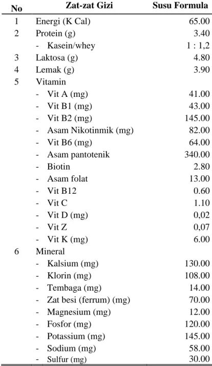 Gambar 2.2 Kandungan susu formula 