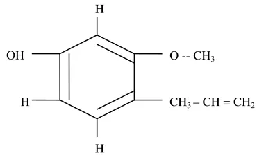 Gambar  Rumus bangun eugenol 