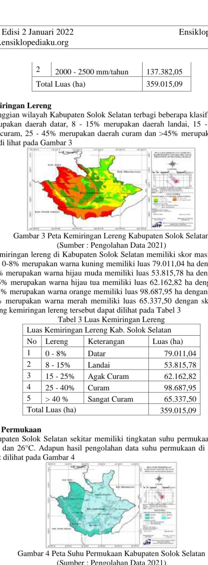 Gambar 3 Peta Kemiringan Lereng Kabupaten Solok Selatan   (Sumber : Pengolahan Data 2021) 
