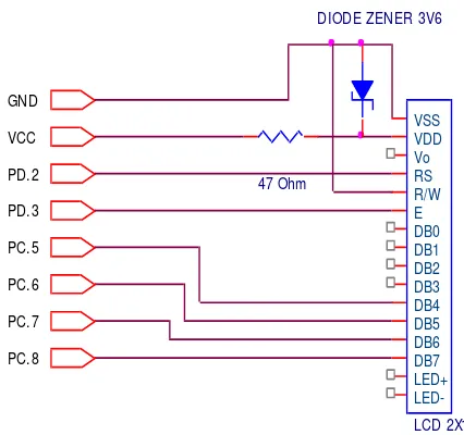 Gambar 8. Interface Mikrokontroler ATMega8L pada Master 