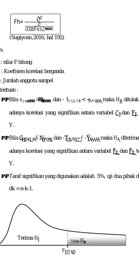 Gambar III.2 