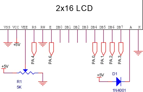 Gambar 9.2 Rangkaian Skematik LCD 