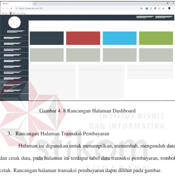 Gambar 4. 8 Rancangan Halaman Dashboard 