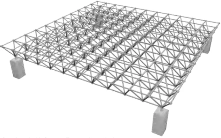Gambar 2.19 Space Frame Double Layer  
