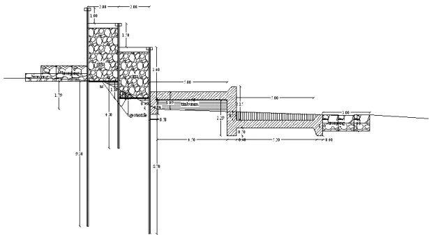 Gambar 8  Alternatif perbaikan groundsill. 