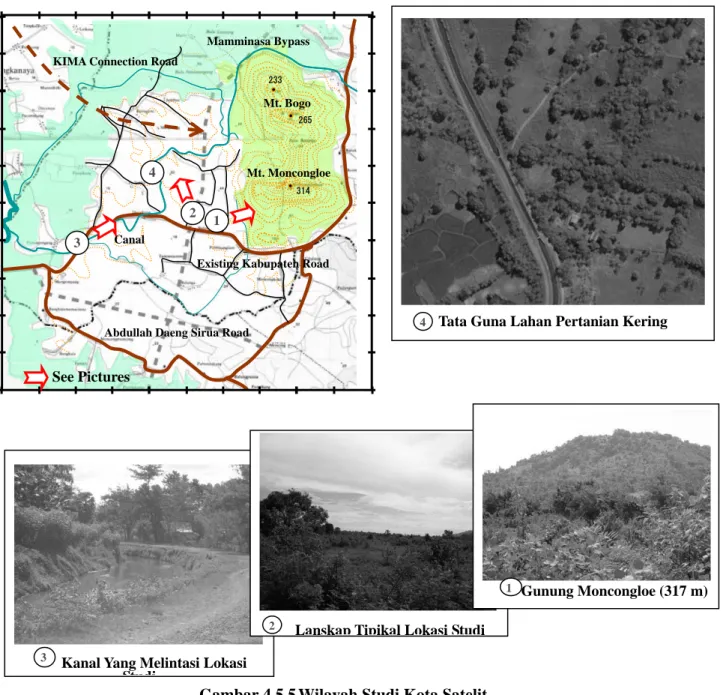 Gambar 4.5.5 Wilayah Studi Kota Satelit   