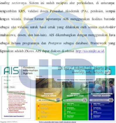 Gambar 2.1 Tampilan AIS UIN Jakarta 