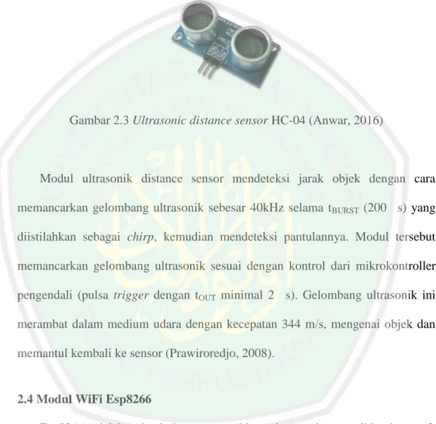 Gambar 2.3 Ultrasonic distance sensor HC-04 (Anwar, 2016)