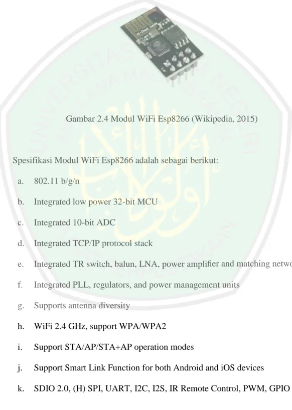 Gambar 2.4 Modul WiFi Esp8266 (Wikipedia, 2015)