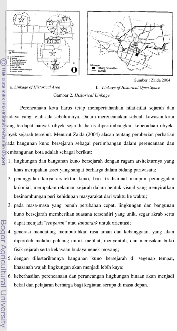 Gambar 2. Historical Linkage 