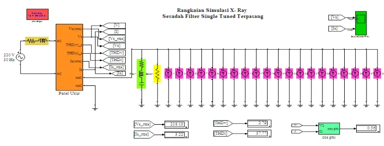 Gambar 3.9. Rangkaian simulasi sesudah pemasangan  Single-Tuned Passive 