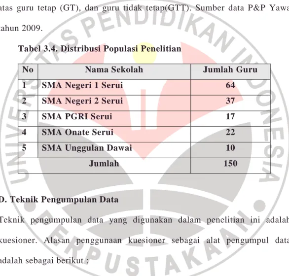 Tabel 3.4. Distribusi Populasi Penelitian 
