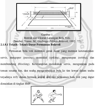 Gambar 1.  Bentuk dan Ukuran Lapangan Bola Voli. 