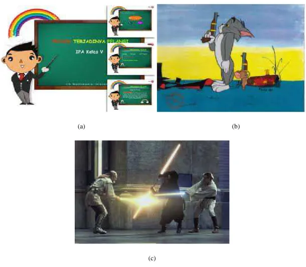 Gambar 1 : (a) cd interaktif, (b) film kartun, (c) special effect 