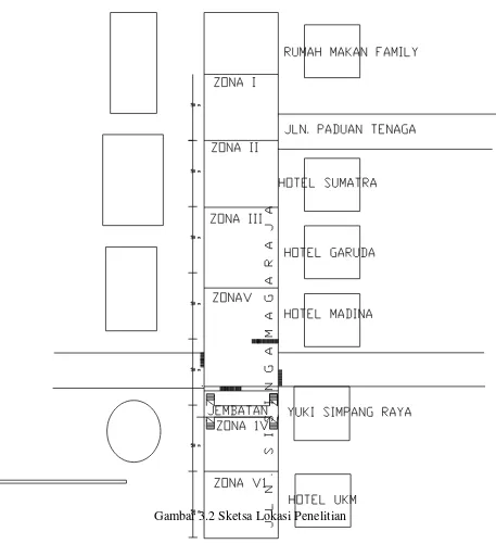 Gambar 3.2 Sketsa Lokasi Penelitian 