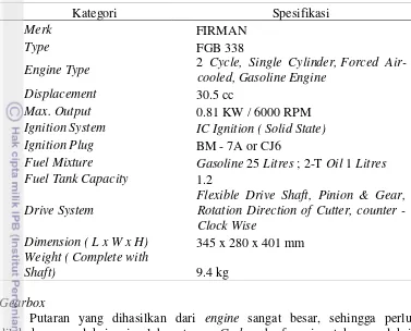 Tabel 3 Spesifikasi Engine mesin potong rumput tipe gendong 