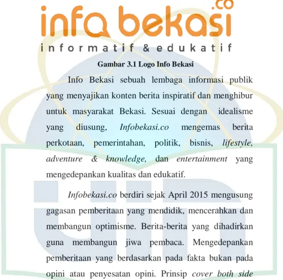 Gambar 3.1 Logo Info Bekasi 