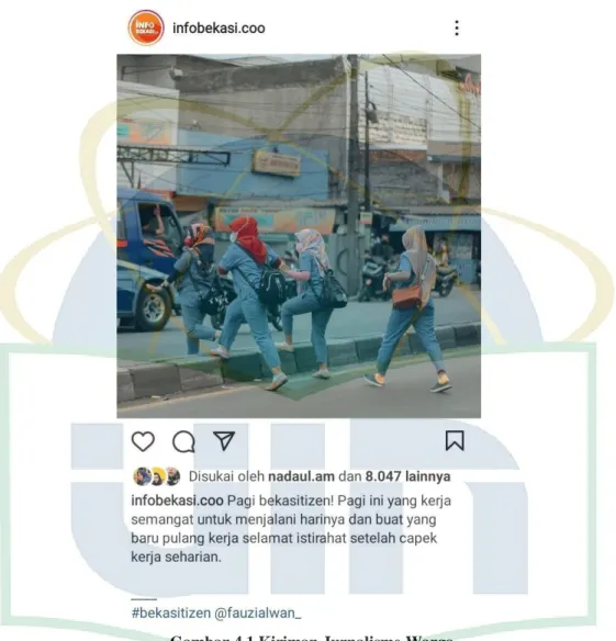 Gambar 4.1 Kiriman Jurnalisme Warga 