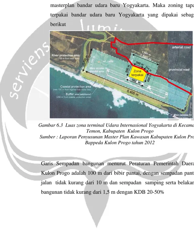 Gambar 6.3  Luas zona terminal Udara Internasional Yogyakarta di Kecamatan  Temon, Kabupaten  Kulon Progo 