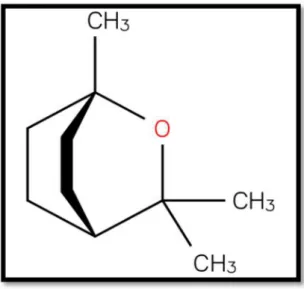 Gambar 4. Rumus bangun herbisida 1,8-cineole (CHEBI, 2015).
