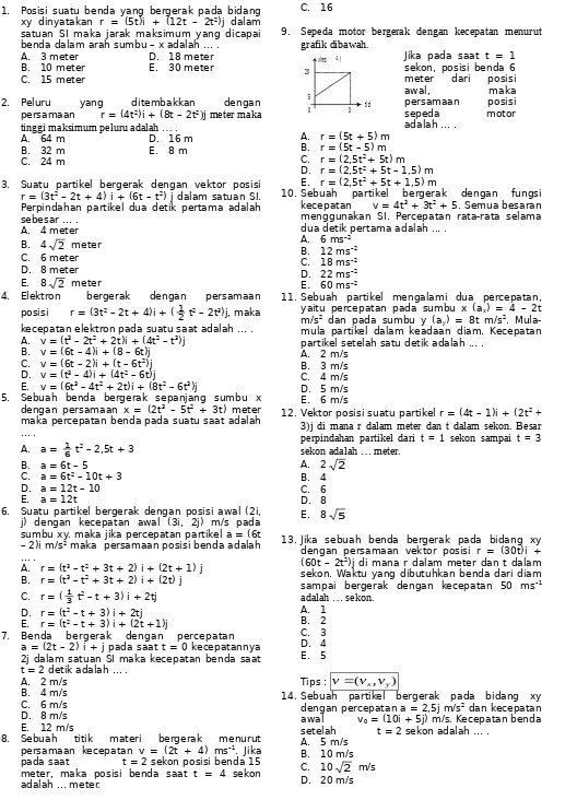 grafik dibawah.