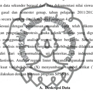 Tabel 7.  Deskripsi  Data 