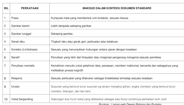 Gambar bersiri 