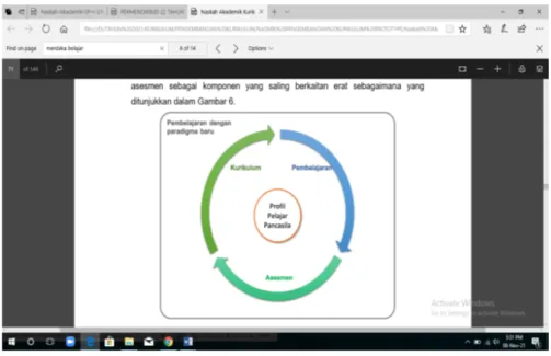 PRINSIP PENGEMBANGAN PEMBELAJARAN BERDIFERENSIASI (DIFFERENTIATED ...