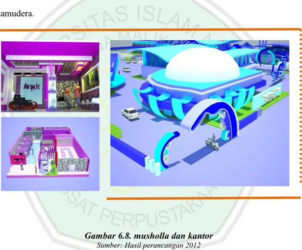 Gambar 6.8. musholla dan kantor  Sumber: Hasil perancangan 2012 