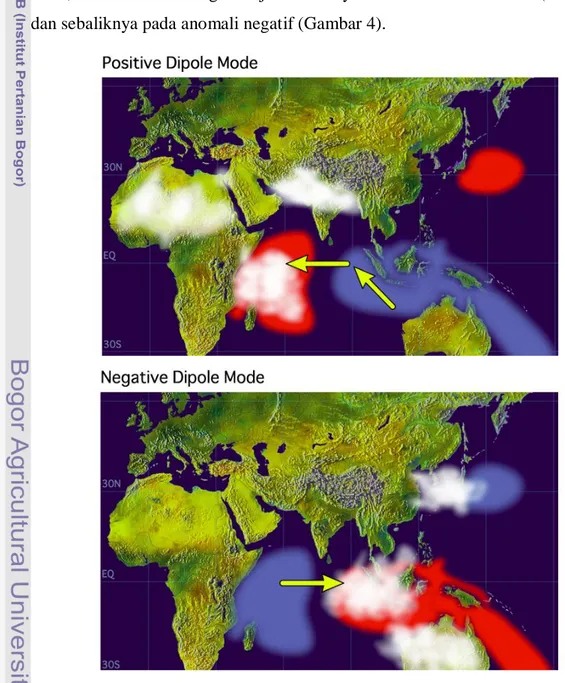 Gambar 4. Ilustrasi fenomena Dipol Mod (IOD) dan dampaknya untuk Indonesia 