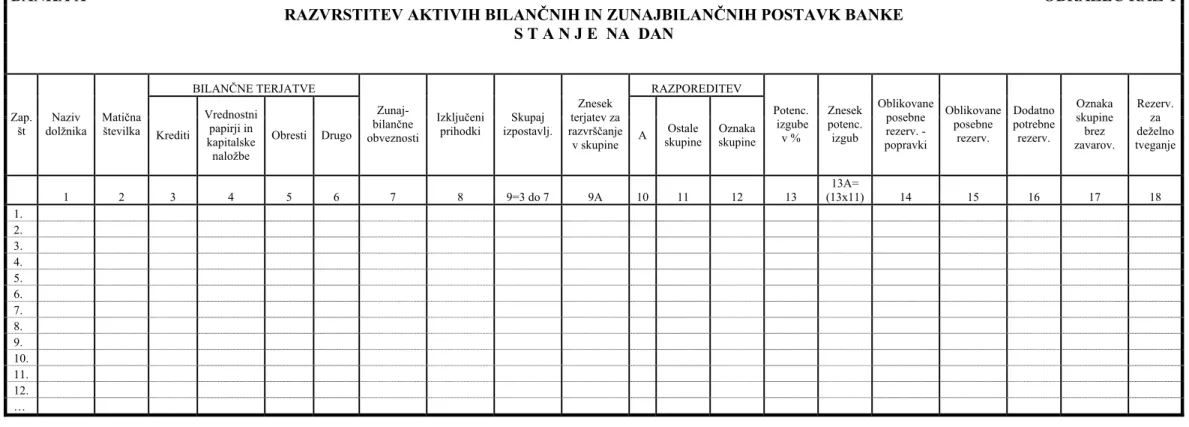 Tabela 2: Prikaz RAZ-1 obrazca, ki je predpisan s strani Banke Slovenije: 