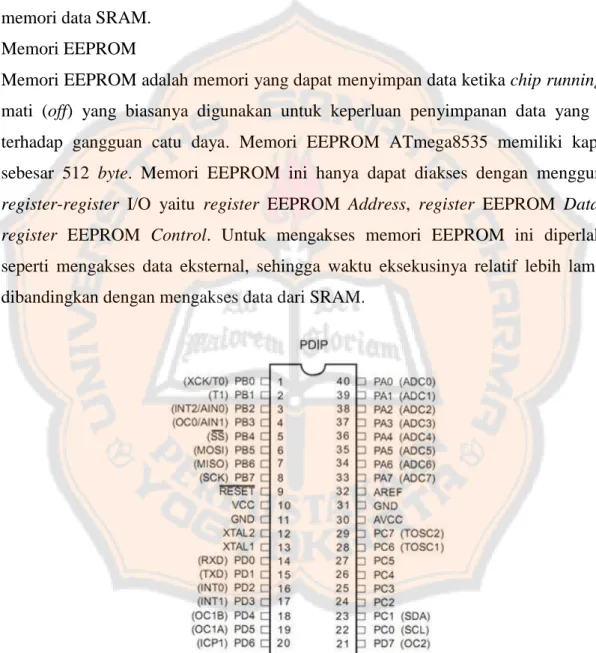 Gambar 2.1. Konfigurasi pin ATmega8535 [2] 