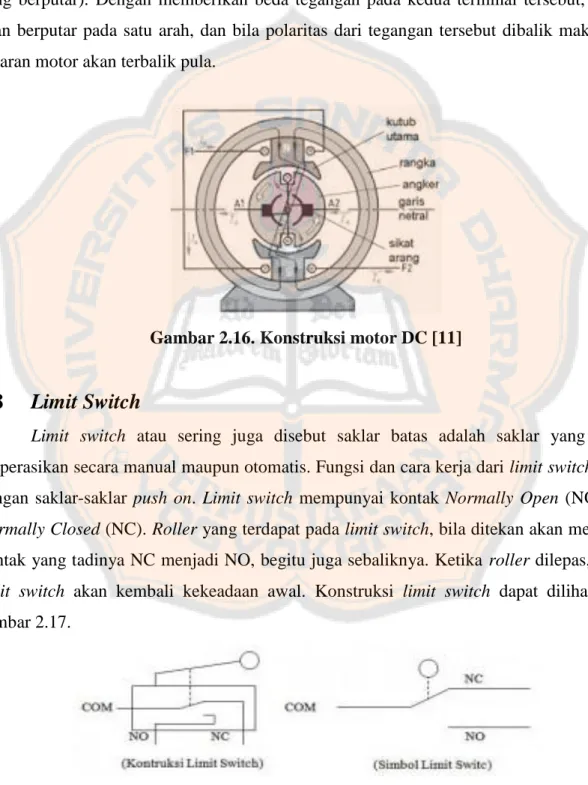 Gambar 2.16. Konstruksi motor DC [11] 