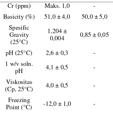 Tabel 3. Spesifikasi PolyAluminium Choride (PAC) 