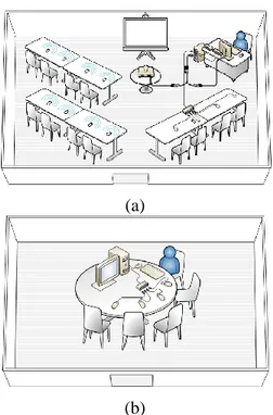 Gambar 1. Instalasi Multimouse dalam  Kelas Besar (a) dan Kelas Kecil (b) 