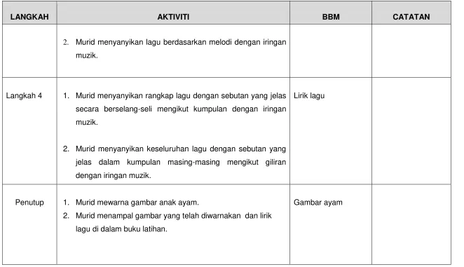 Gambar ayam 