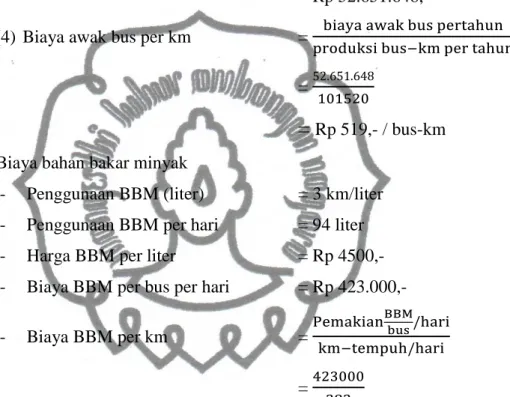 Tabel 4.7 Harga Ban   
