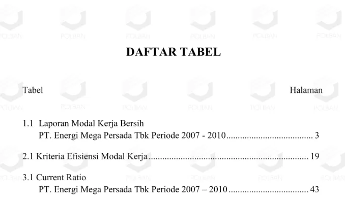 Tabel                    Halaman 