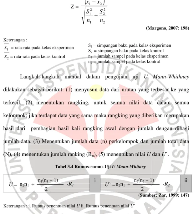 Tabel  nilai  kritis  untuk 