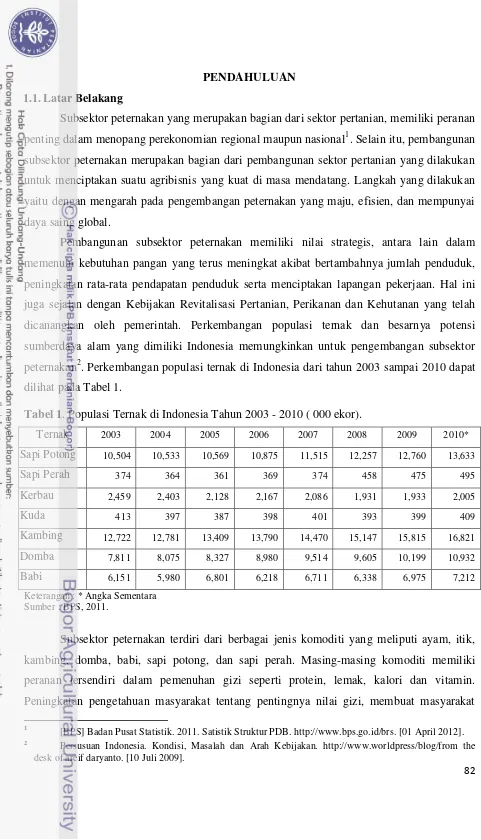 Tabel 1. Populasi Ternak di Indonesia Tahun 2003 - 2010 ( 000 ekor). 