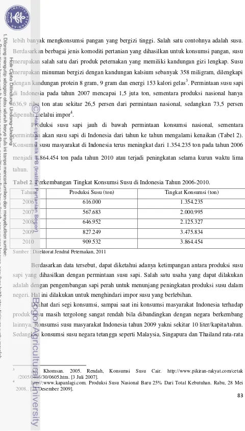 Tabel 2. Perkembangan Tingkat Konsumsi Susu di Indonesia Tahun 2006-2010. 