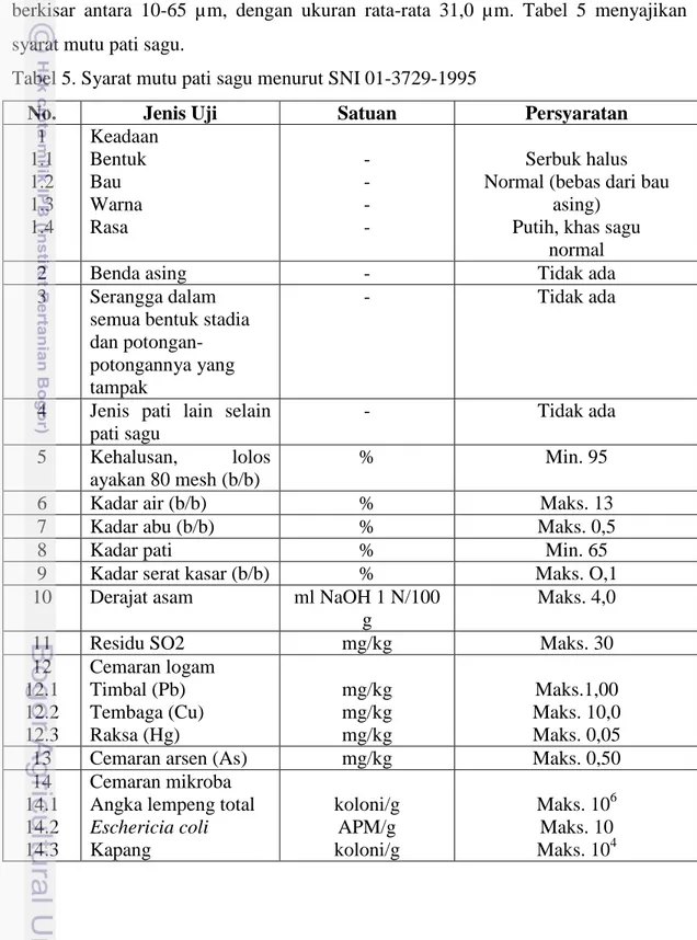 Tabel 5. Syarat mutu pati sagu menurut SNI 01-3729-1995 