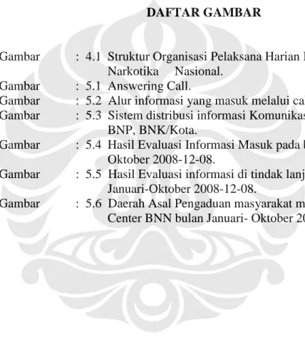 Gambar : 5.1 Answering Call. 62