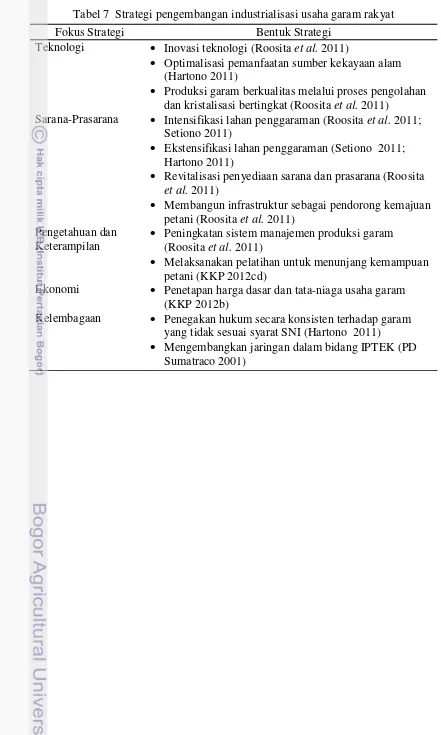 Tabel 7  Strategi pengembangan industrialisasi usaha garam rakyat 