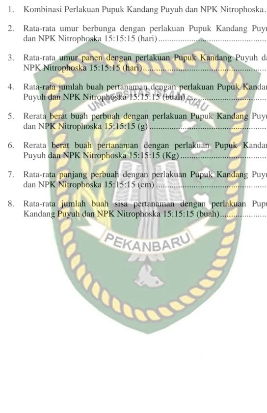 Tabel  Halaman 