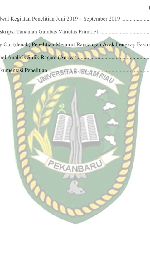 Tabel  Halaman 
